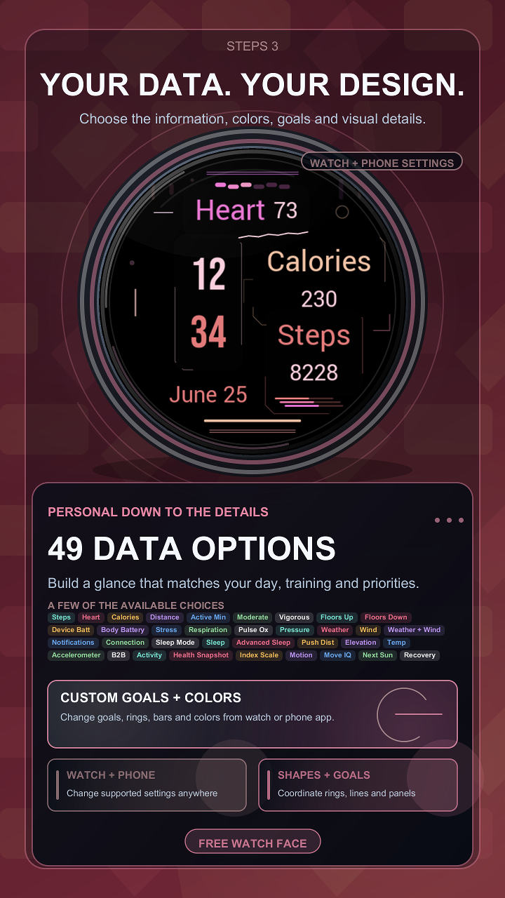 Steps 3 · Screenshot 4