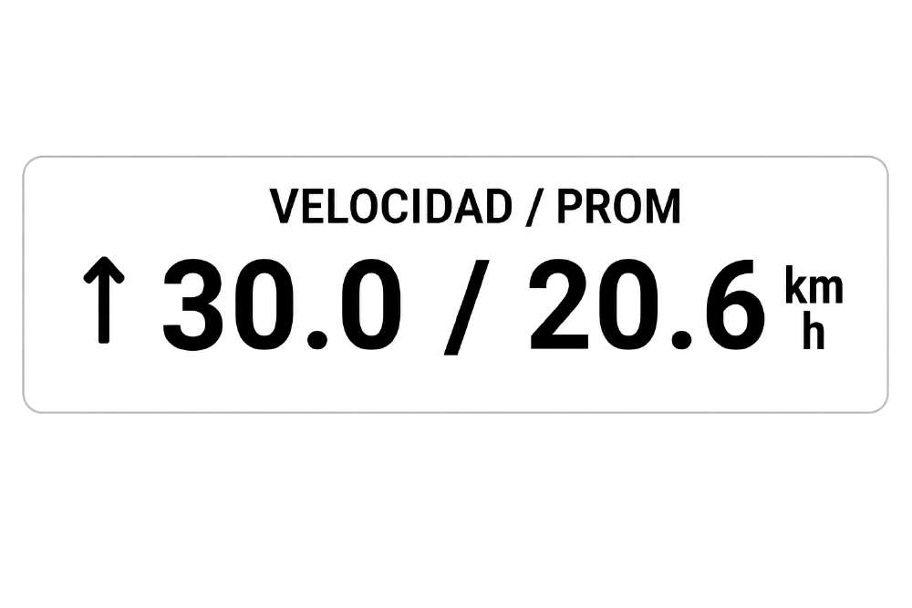 Speed Trend · Screenshot 1