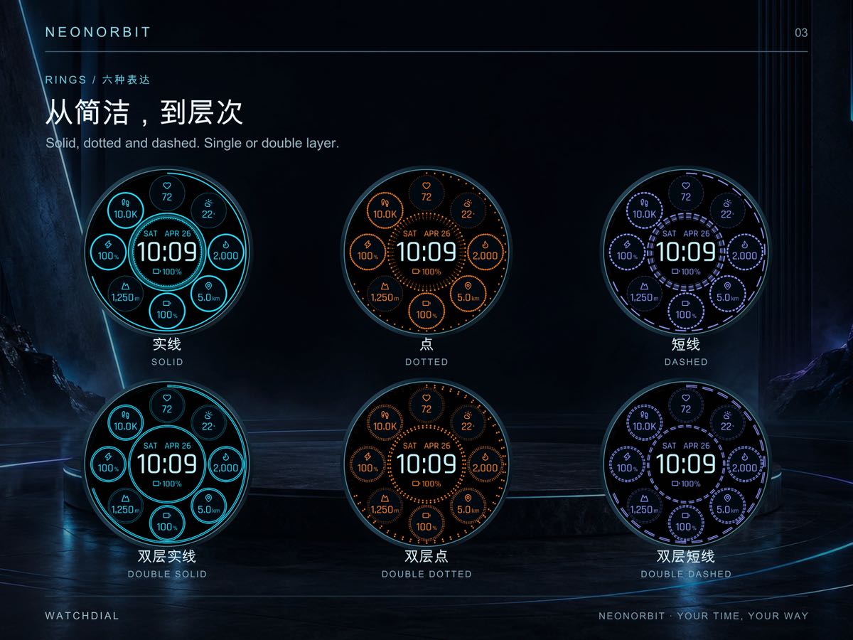 NeonOrbit · Screenshot 2