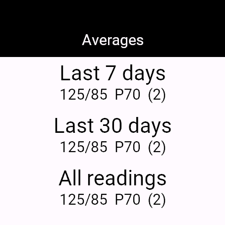 BP Diary – Blood Pressure Log · Screenshot 3