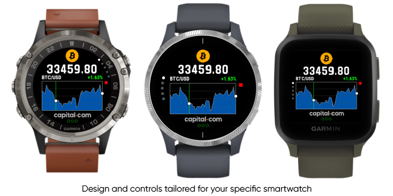 Bitcoin & Cryptocurrency Price Widget 6