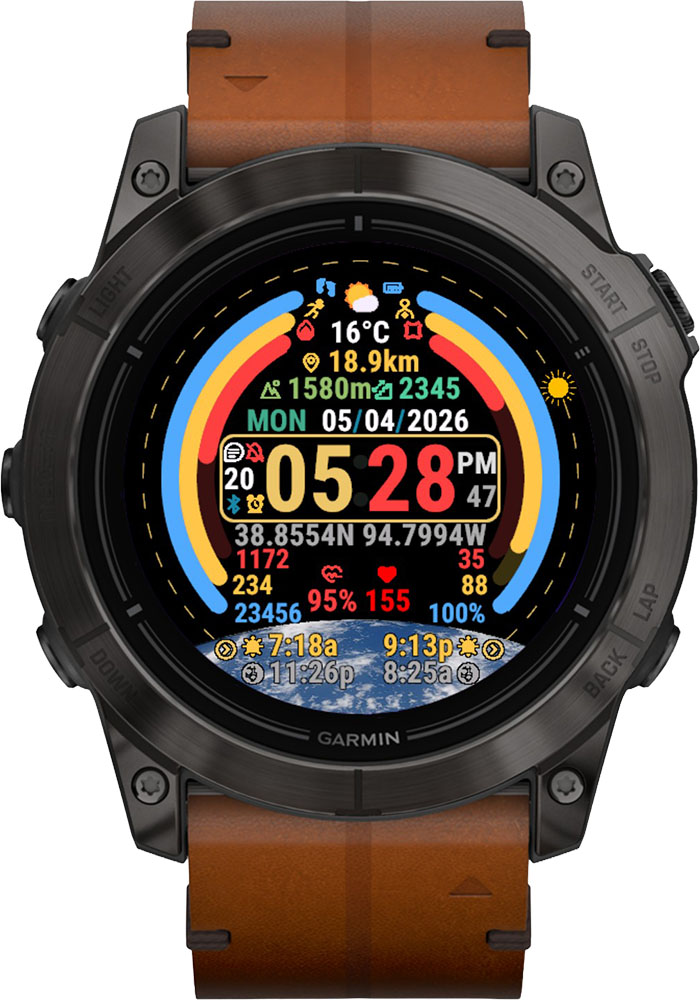 Sky Flow Pro 2
