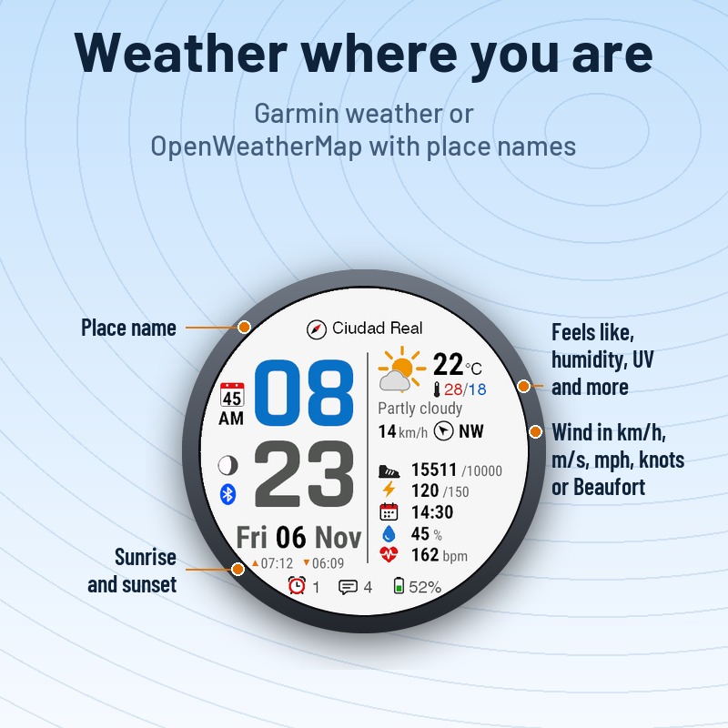 Isobar - Weather & Data · Screenshot 1