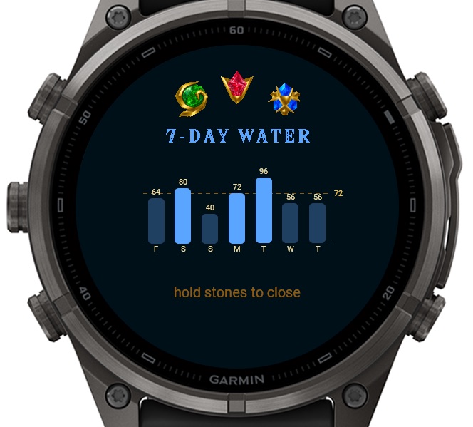 Zelda Ocarina Of Time Watch Face · Screenshot 3