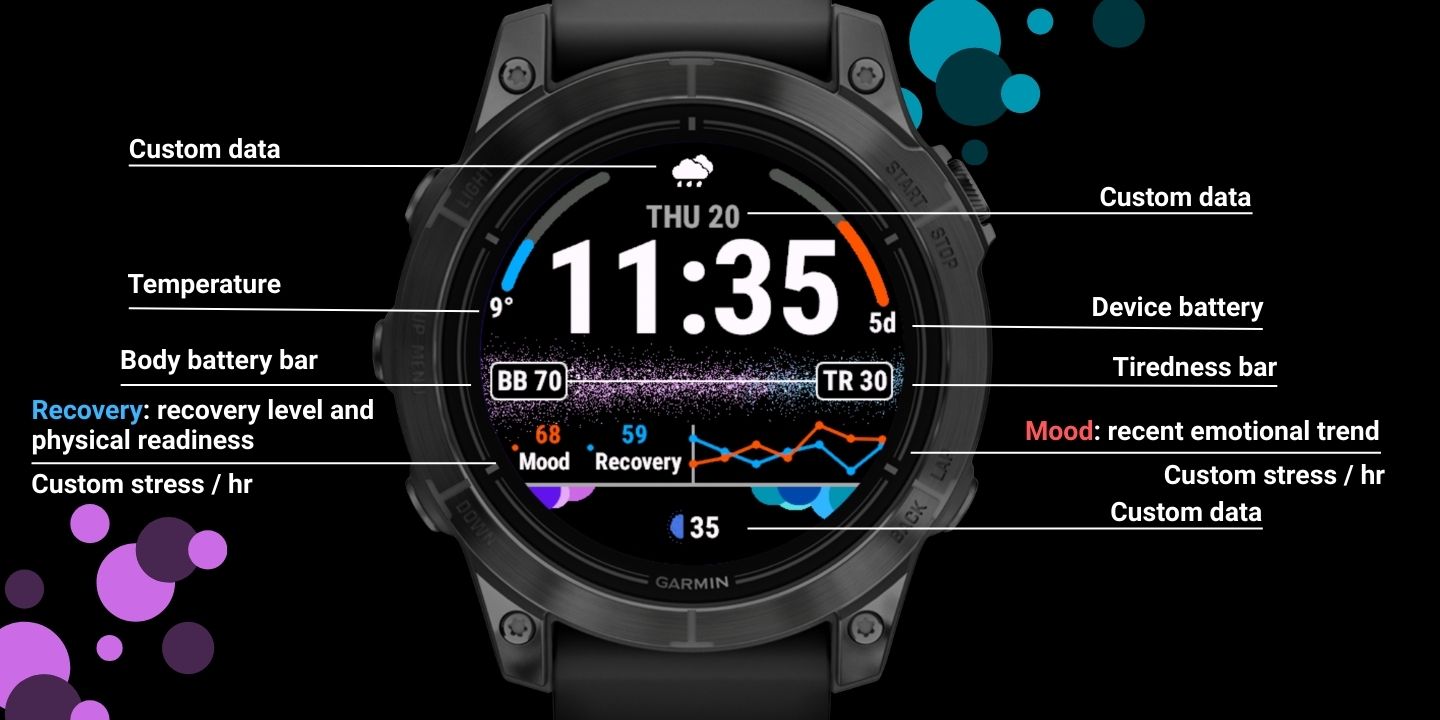 Recovery Pro Dashboard · Screenshot 0