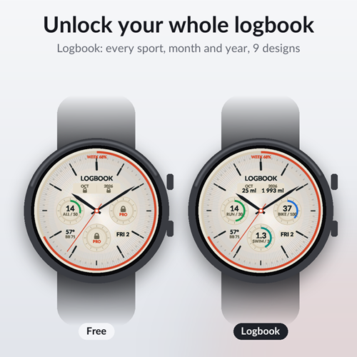 Logbook Free - 指针式训练表盘 · Screenshot 1