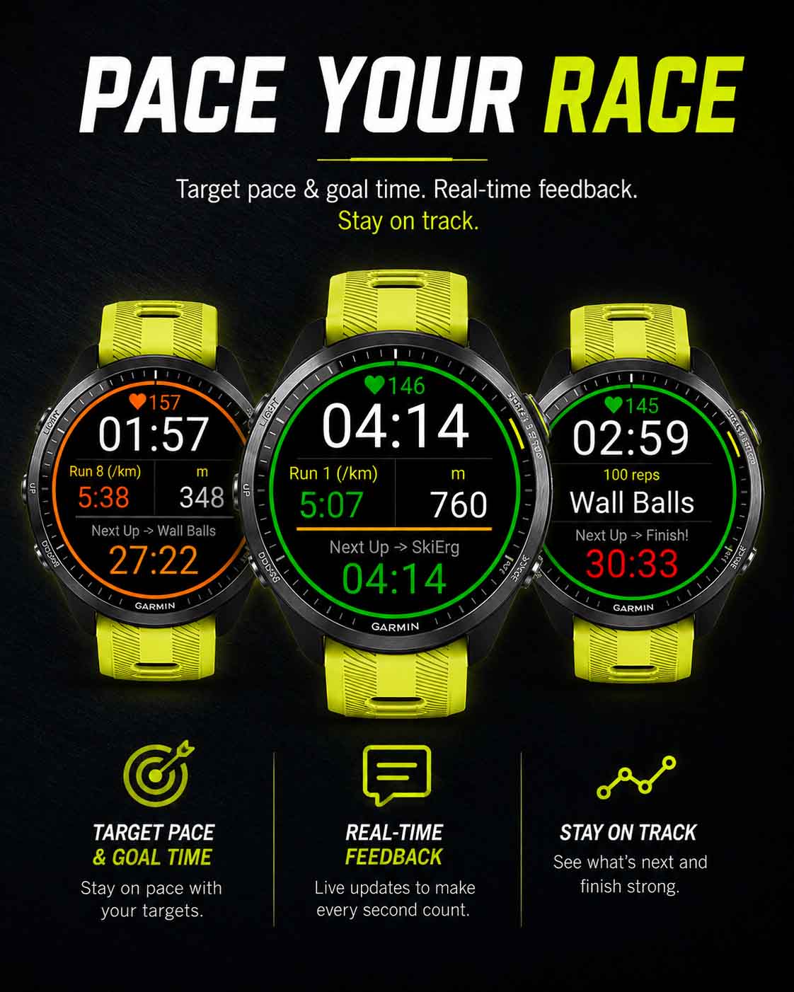 HYROX Tracker: RoxTrack · Screenshot 3