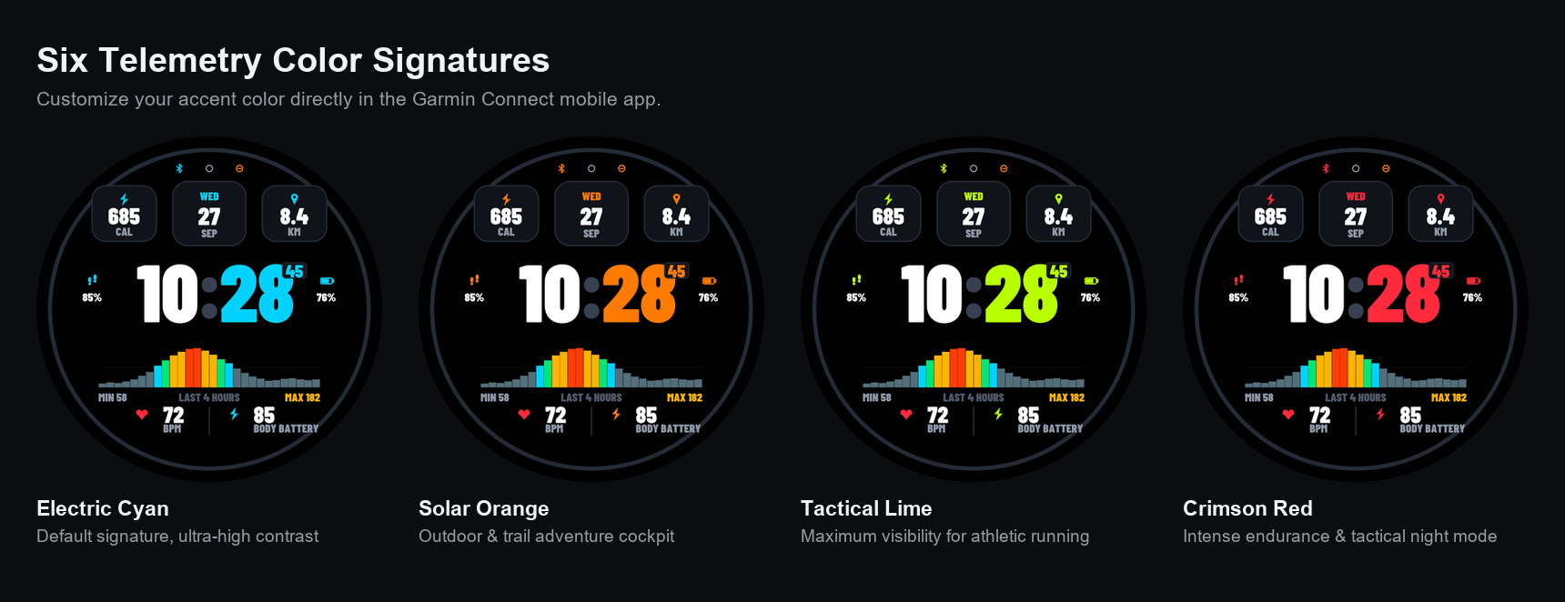 Pulsar – Aero Sport Numeric · Screenshot 3