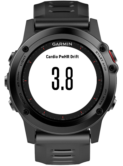 Cardio PwHR Drift · Screenshot 0