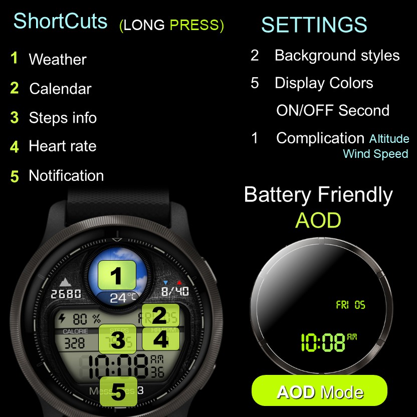 ECO03 WEATHER Retro Military · Screenshot 4