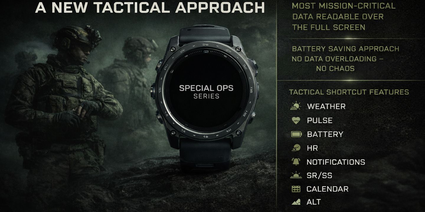 STRIKE GRID 247 TACTICAL CORE · Screenshot 1