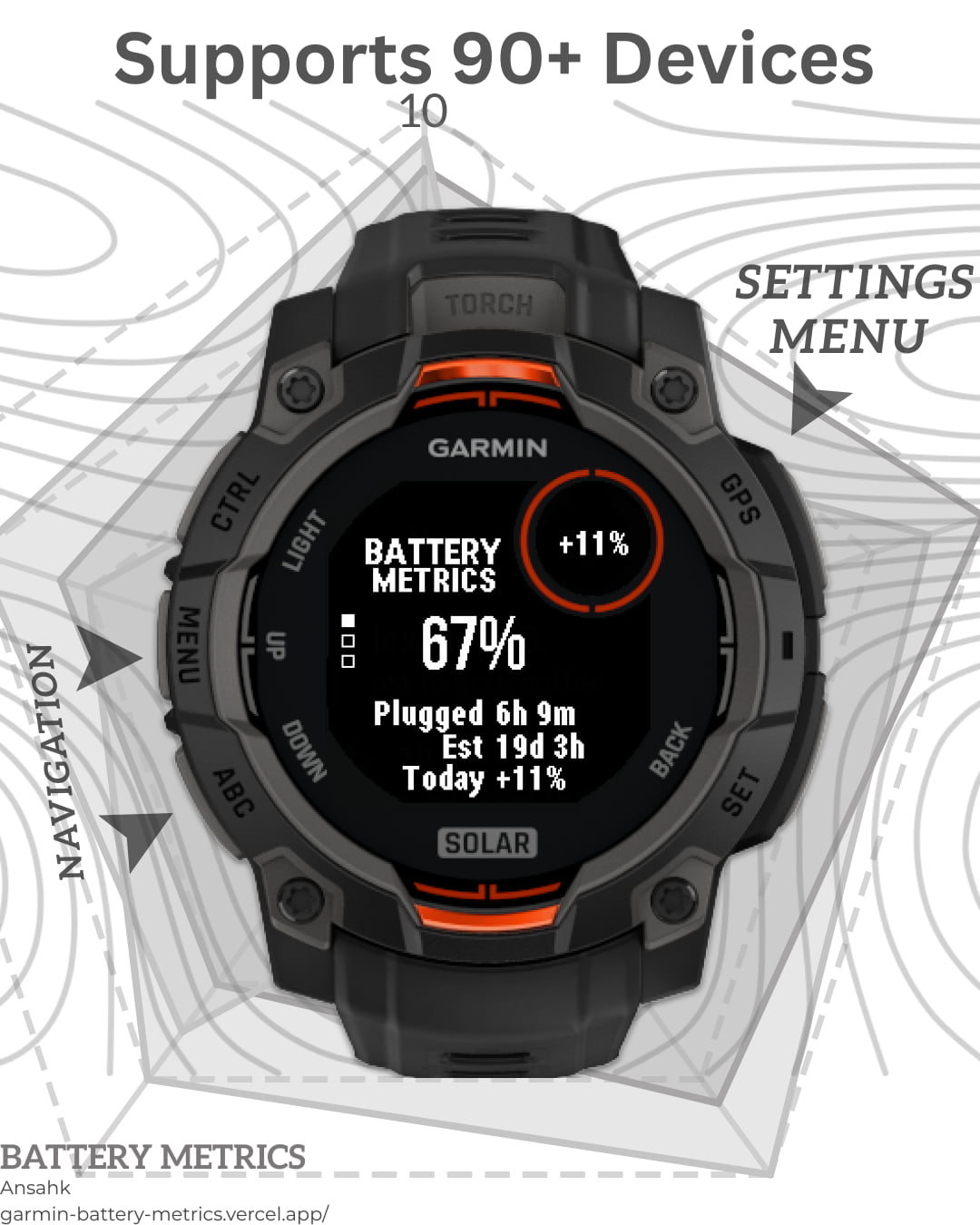 Battery Metrics 5
