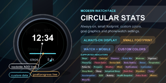 Circular stats · Screenshot 2