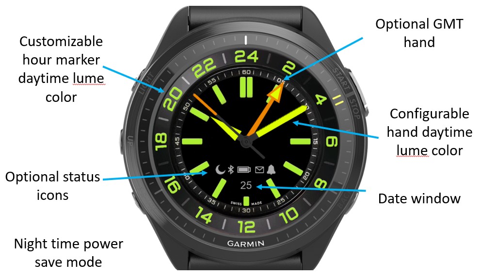 Ice Glow GMT · Screenshot 0