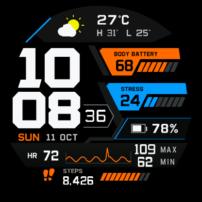 Future Health · Screenshot 1