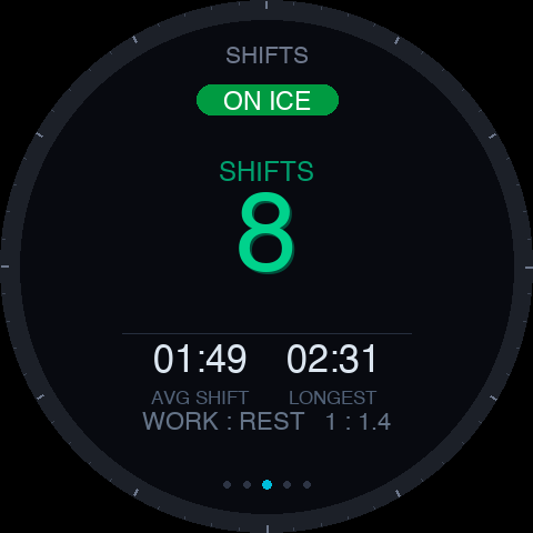 RinkPulse · Screenshot 2