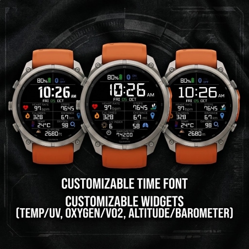 Military Digital Combo · Screenshot 0