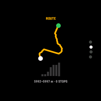 Rodada – Motorcycle Ride Tracker · Screenshot 4