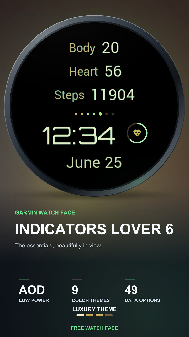 Indicators Lover 6 · Screenshot 4
