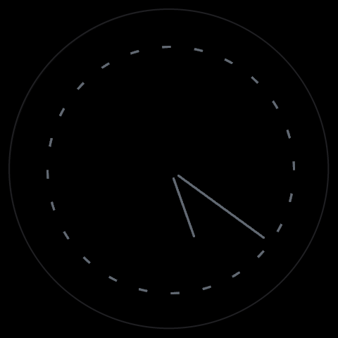 Vortex - Concentric Dashes · Screenshot 3