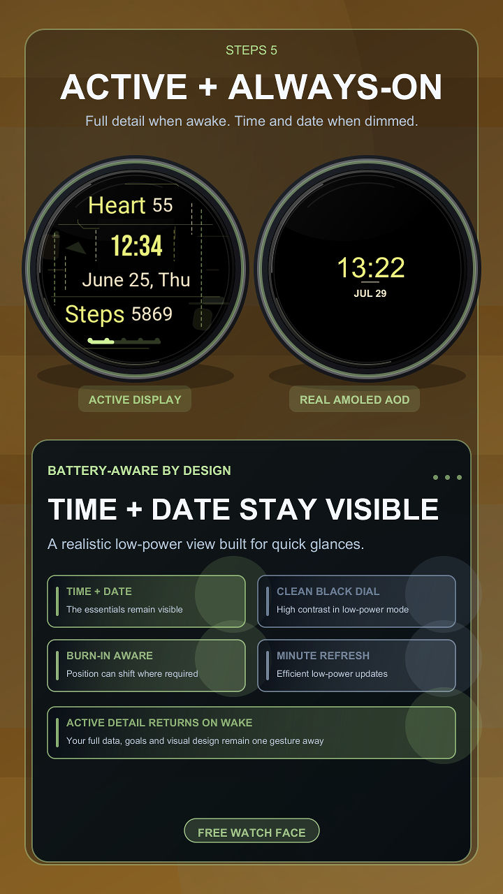 Steps 5 · Screenshot 4