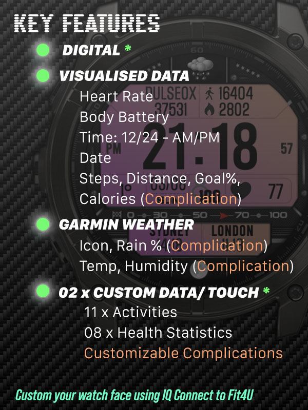 Fit4U – 004 - VitalSync Matrix · Screenshot 1