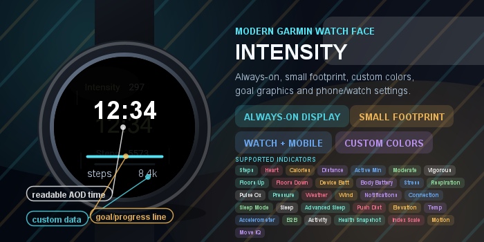 Intensity · Screenshot 1