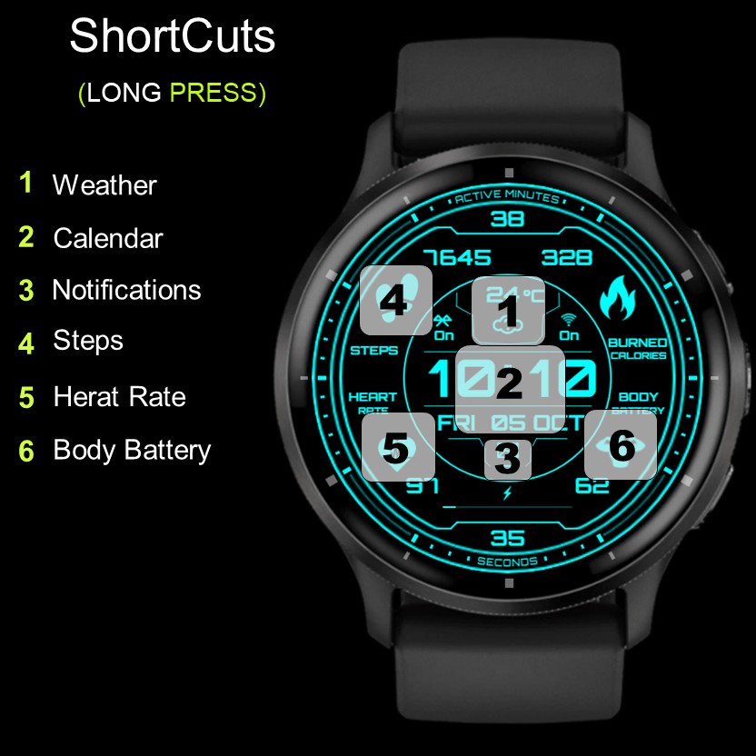 Cyber Pulse TiM · Screenshot 2