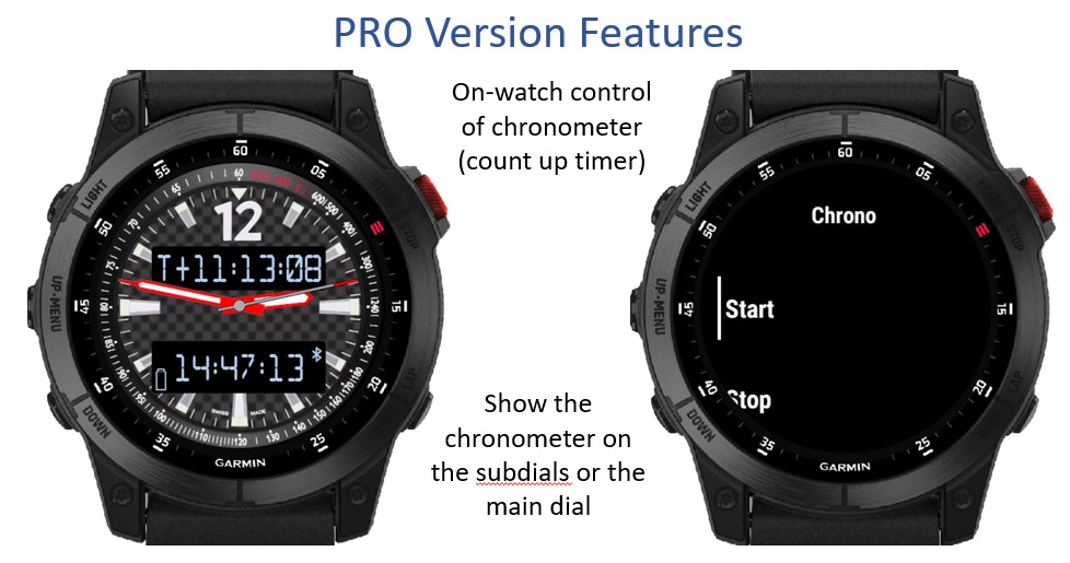 Grand Prix Chrono 2 · Screenshot 4