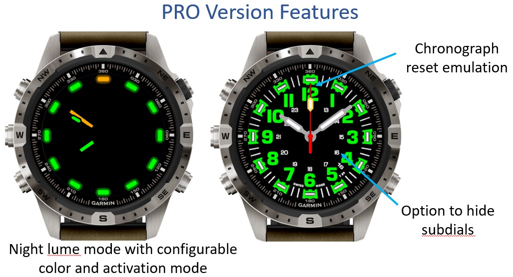 Navy Seal Chrono 2 · Screenshot 2