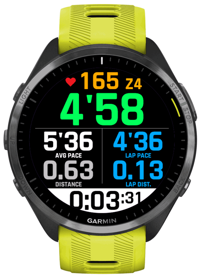 7 BIG DATA LAP screenshot 1