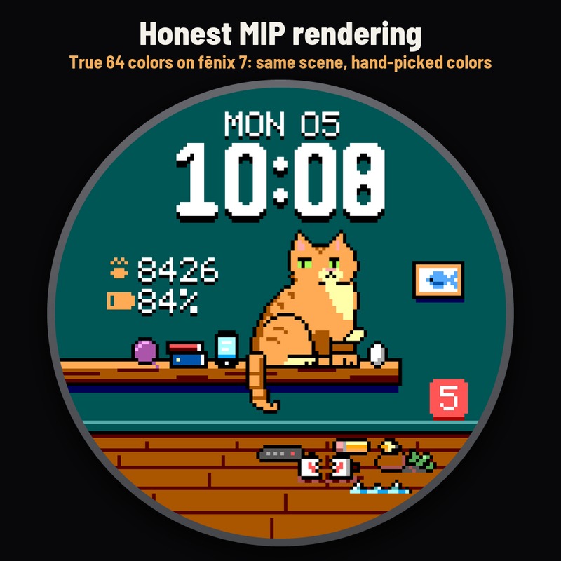 Astra Mischief Pro – 动画搞笑像素猫表盘 · Screenshot 3