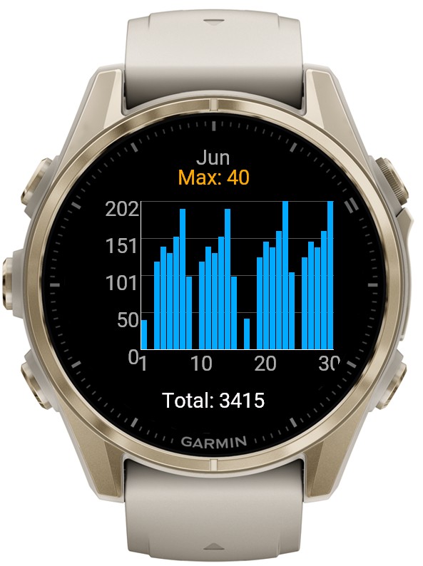 GTG Trainer - Increase Your Max! · Screenshot 3