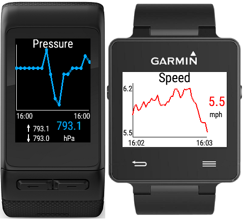 Charts r.485 · Screenshot 3