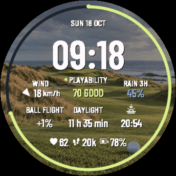 Golf Caddie Links · Screenshot 1