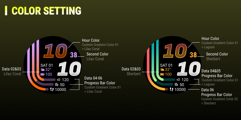 Garmin 全明星 –Forerunner 170 · Screenshot 2