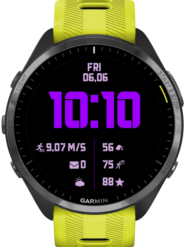 Core Metrics · Screenshot 3