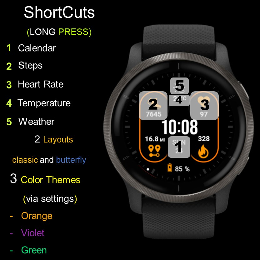 Active Dot Flow TiM · Screenshot 4
