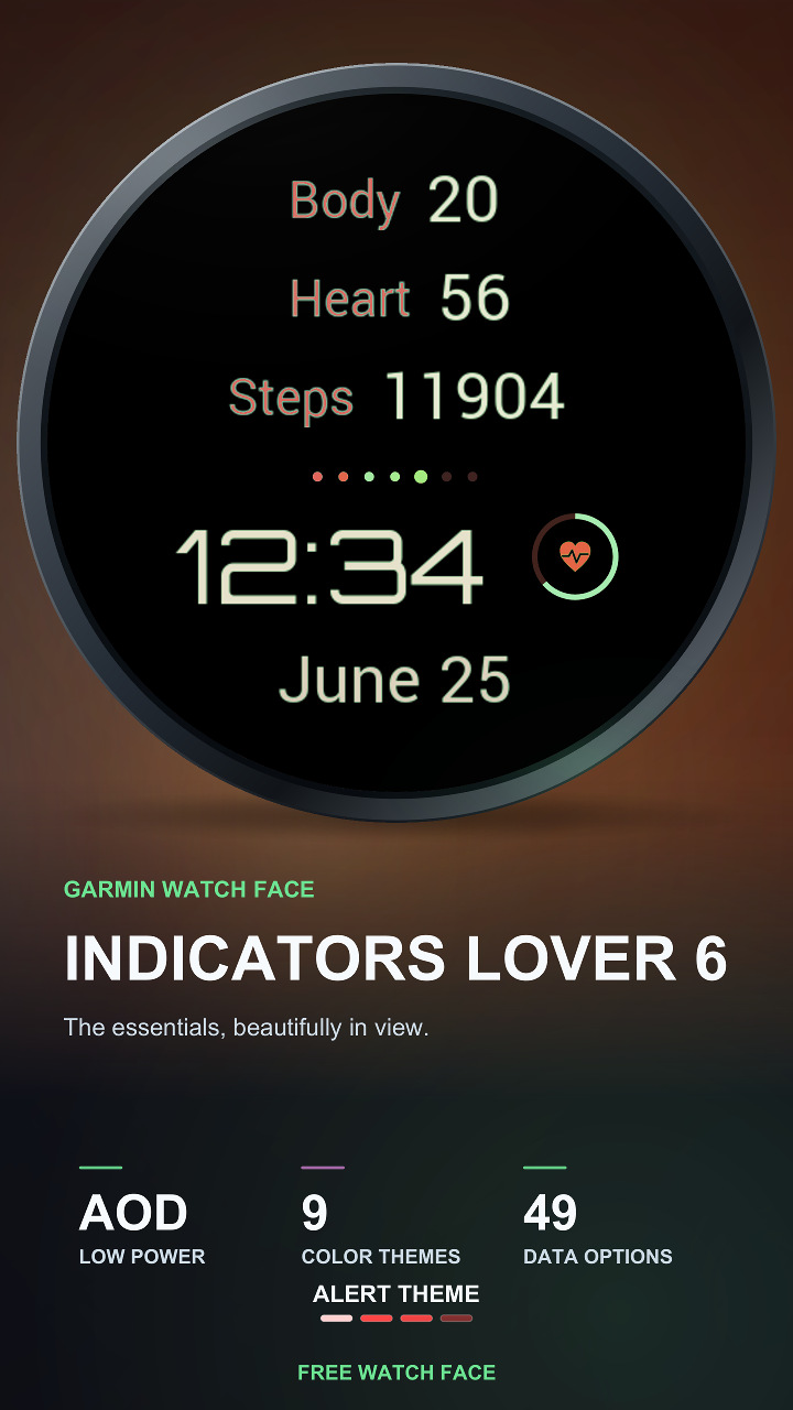 Indicators Lover 6 · Screenshot 3