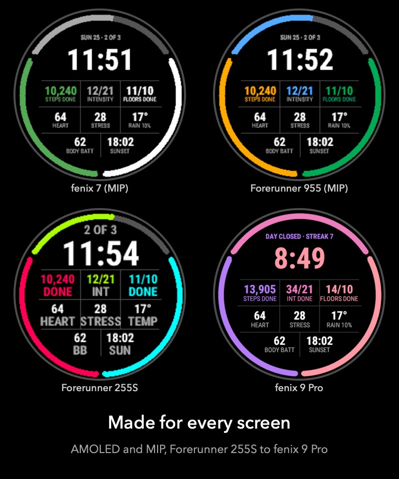Rings Data - Fitness Rings, Goals & Steps · Tangkapan layar 4