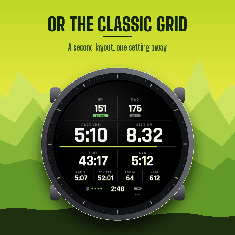 PACEBOARD RUN: Running Data Field, 12 Metrics · Screenshot 2