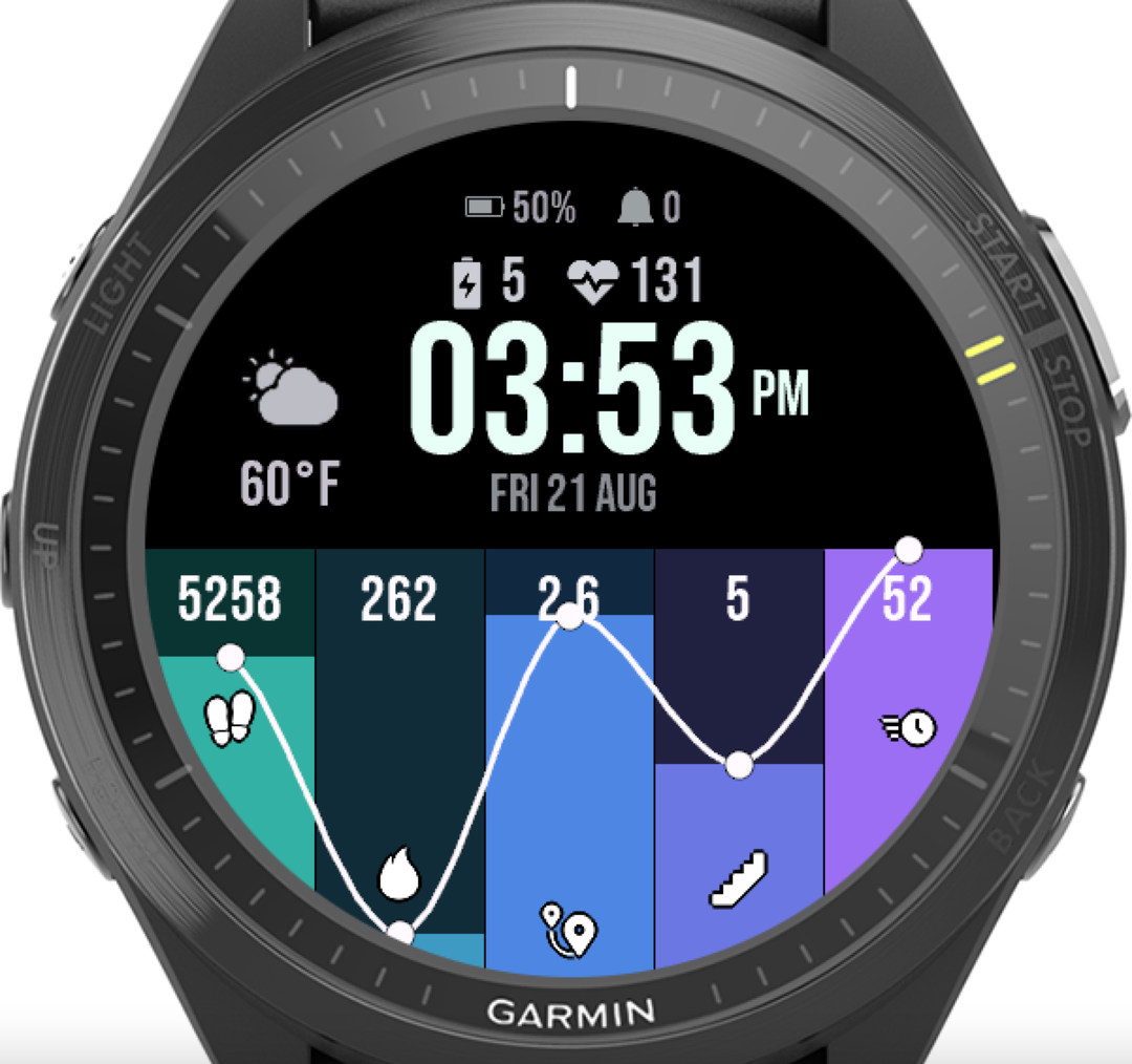 Goal Bars FREE · Screenshot 0