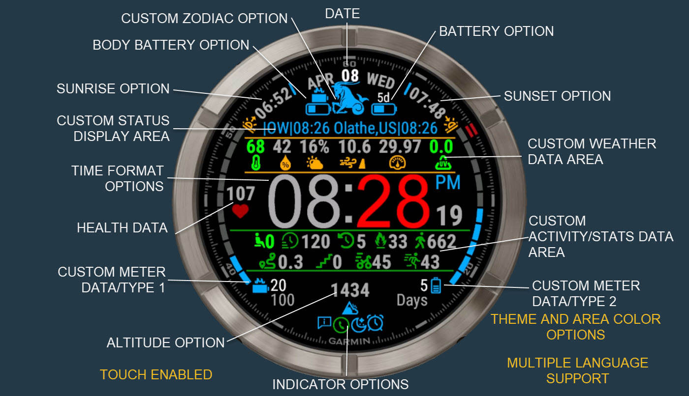 SpragueInSanity All-Things Watch Face · Screenshot 0