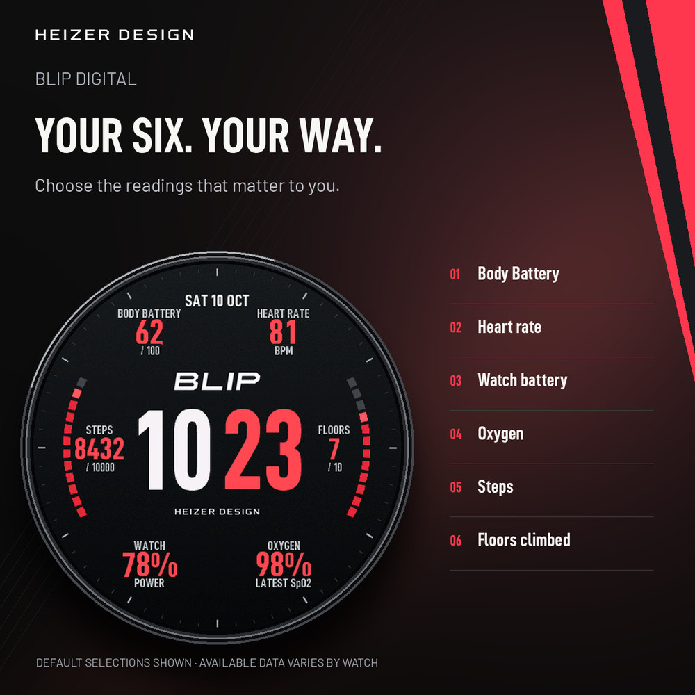 Blip Digital by HEIZER · Screenshot 2