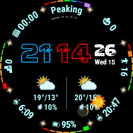 Orbital Glow: Astro Weather Data 4