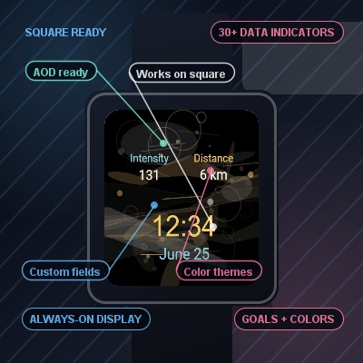 Aurora Brown · Screenshot 3