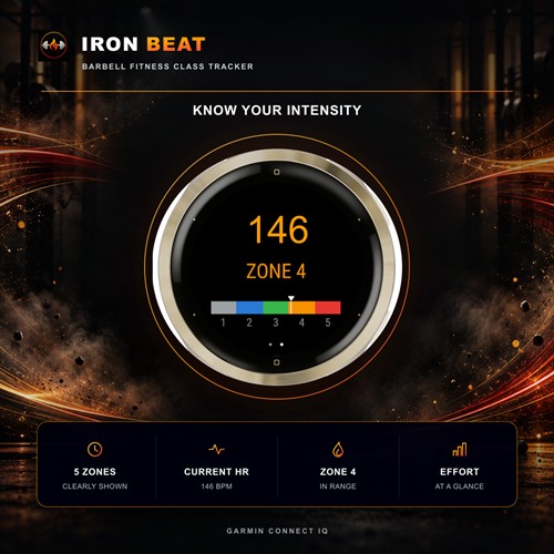 Iron Beat - Barbell Class Tracker · Screenshot 2