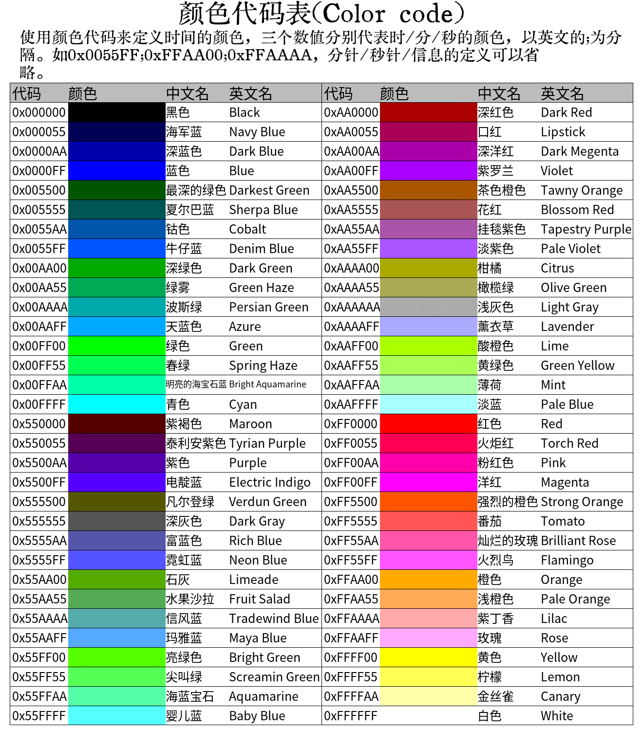 Weahter2 · Screenshot 4