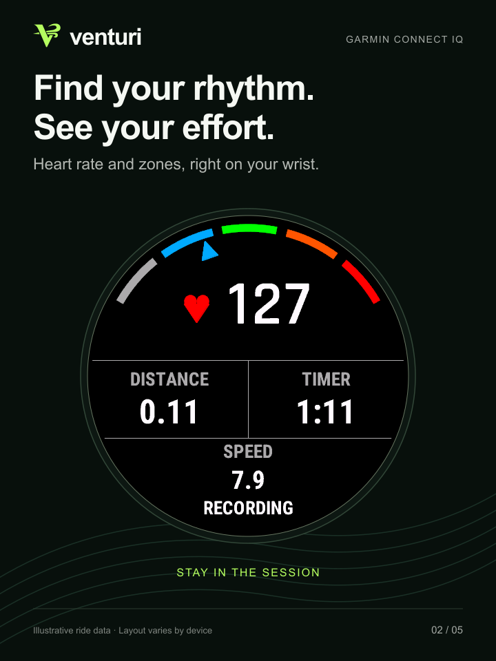 Venturi – Wind Sports Tracker · Screenshot 1
