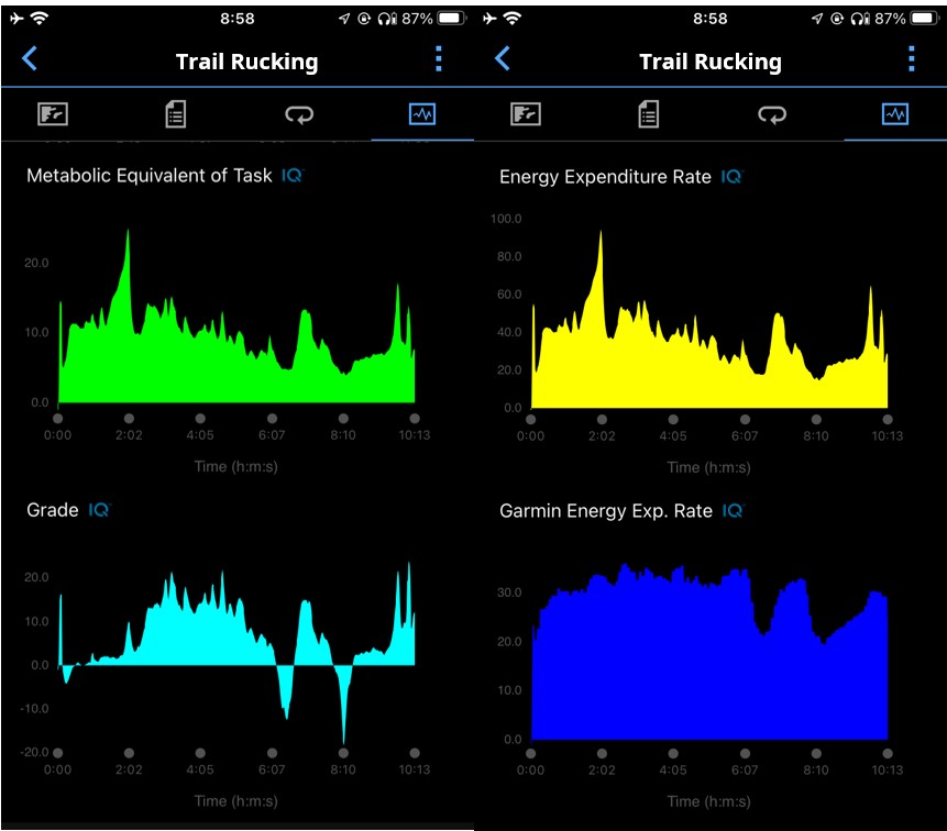 Rucking Calories · Screenshot 1